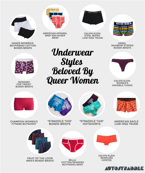 lesbians in lingerie|12 Lingerie Brands That Embrace Gender.